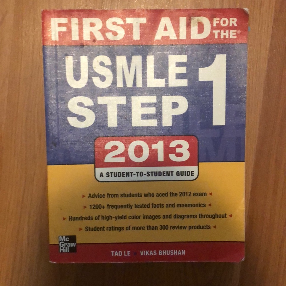 First aid Usmle step 1. 2013.